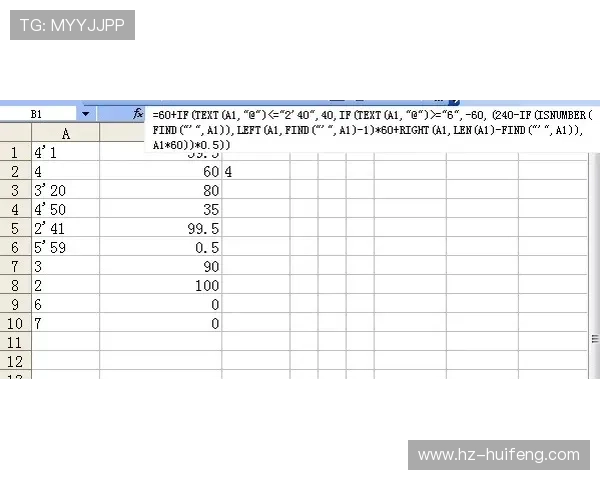 全球联赛犯规次数统计葡超以每90分钟253次位居第一英超排名第九